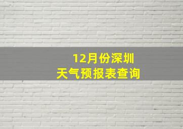 12月份深圳天气预报表查询