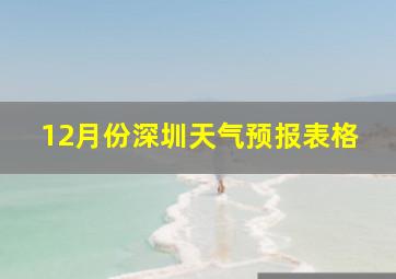 12月份深圳天气预报表格