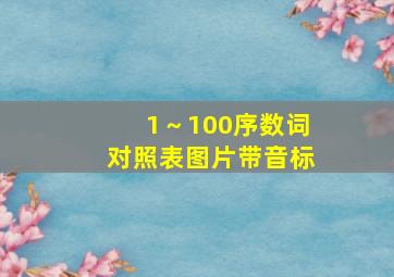 1～100序数词对照表图片带音标