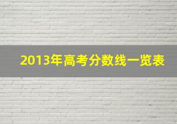 2013年高考分数线一览表