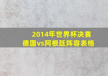 2014年世界杯决赛德国vs阿根廷阵容表格