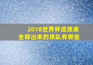 2018世界杯成绩表全部出来的球队有哪些