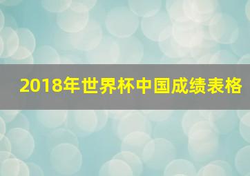 2018年世界杯中国成绩表格