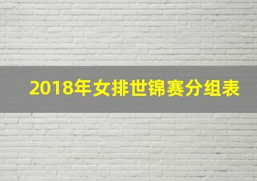 2018年女排世锦赛分组表