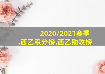 2020/2021赛季,西乙积分榜,西乙助攻榜