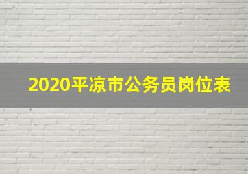 2020平凉市公务员岗位表