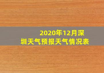 2020年12月深圳天气预报天气情况表