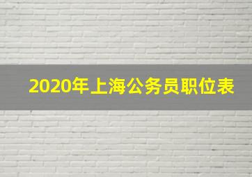 2020年上海公务员职位表