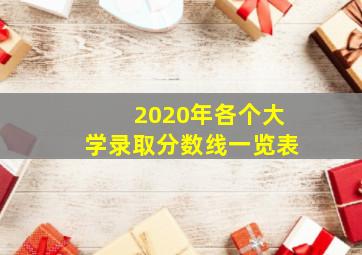 2020年各个大学录取分数线一览表