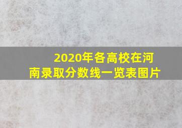 2020年各高校在河南录取分数线一览表图片