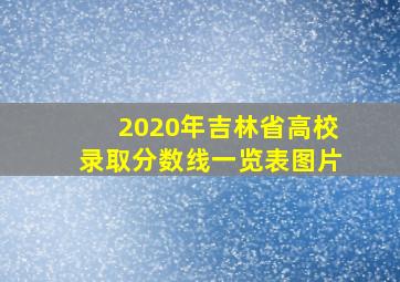 2020年吉林省高校录取分数线一览表图片