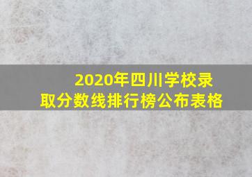 2020年四川学校录取分数线排行榜公布表格