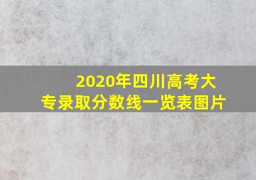 2020年四川高考大专录取分数线一览表图片