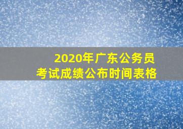 2020年广东公务员考试成绩公布时间表格