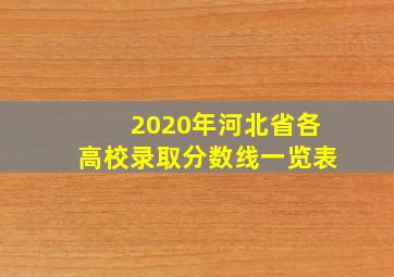 2020年河北省各高校录取分数线一览表