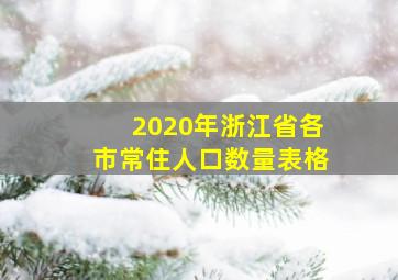 2020年浙江省各市常住人口数量表格