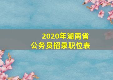 2020年湖南省公务员招录职位表