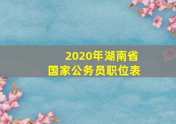 2020年湖南省国家公务员职位表