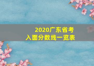 2020广东省考入面分数线一览表