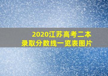 2020江苏高考二本录取分数线一览表图片