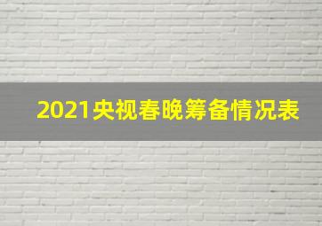 2021央视春晚筹备情况表