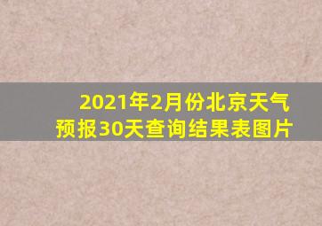 2021年2月份北京天气预报30天查询结果表图片