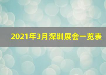 2021年3月深圳展会一览表