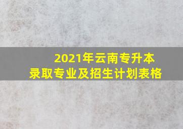 2021年云南专升本录取专业及招生计划表格