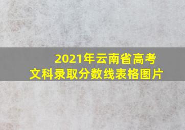 2021年云南省高考文科录取分数线表格图片