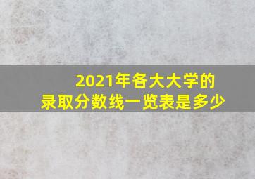 2021年各大大学的录取分数线一览表是多少