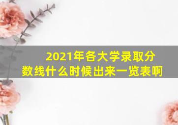 2021年各大学录取分数线什么时候出来一览表啊