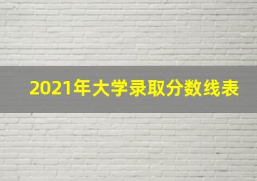 2021年大学录取分数线表