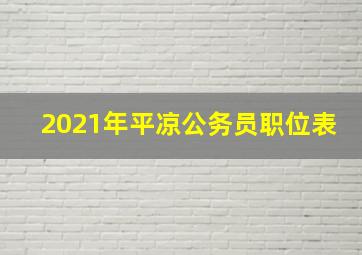 2021年平凉公务员职位表