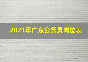 2021年广东公务员岗位表