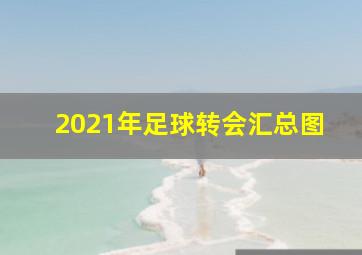 2021年足球转会汇总图