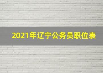 2021年辽宁公务员职位表