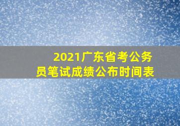 2021广东省考公务员笔试成绩公布时间表