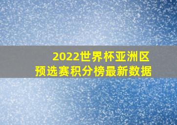 2022世界杯亚洲区预选赛积分榜最新数据