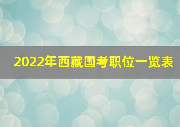 2022年西藏国考职位一览表