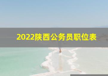 2022陕西公务员职位表