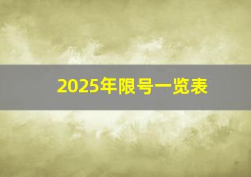 2025年限号一览表