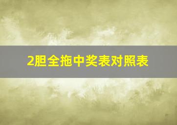 2胆全拖中奖表对照表