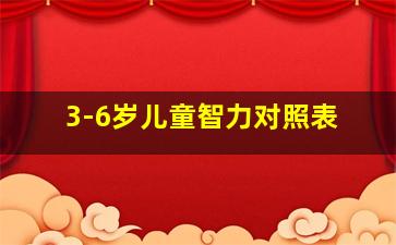 3-6岁儿童智力对照表