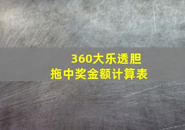 360大乐透胆拖中奖金额计算表