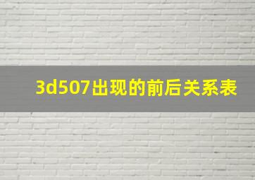 3d507出现的前后关系表