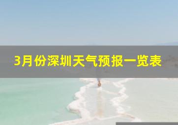 3月份深圳天气预报一览表