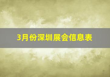 3月份深圳展会信息表