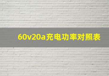 60v20a充电功率对照表