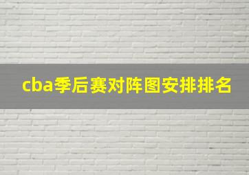 cba季后赛对阵图安排排名