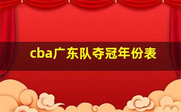 cba广东队夺冠年份表